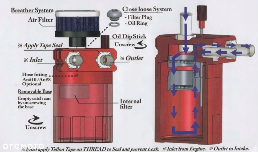 EPMAN OIL CATCH TANK zbiorniczek odmy na olej V2 - 4