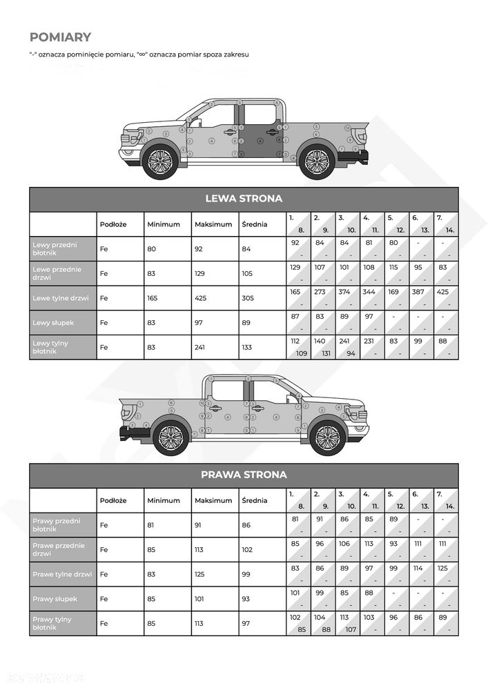 Ford Ranger 2.0 EcoBlue 4x4 DC Wildtrak - 37