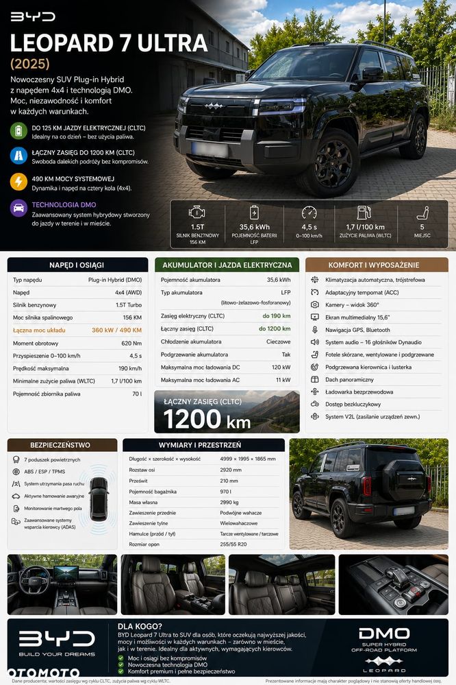 BYD Leopard 7 - 24