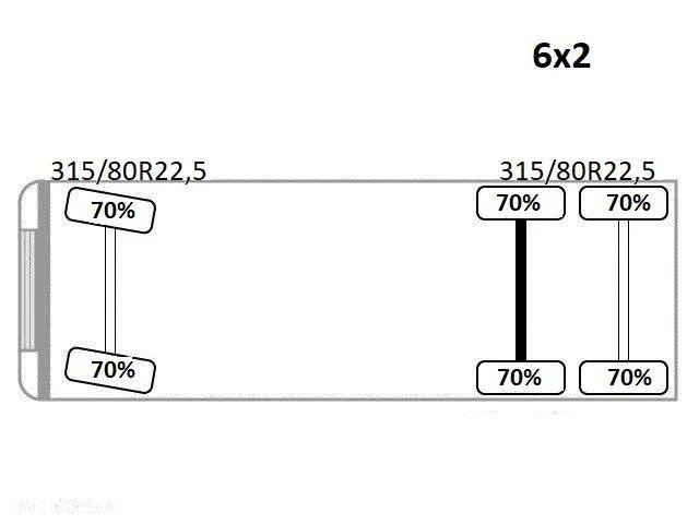MAN TGS 26.440* SKRZYNIA 6,15m + PK 29002 + PILOT - 12