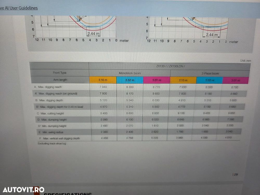Hitachi ZX135-7, NOU, 2025, COMPACT-rotire gabarit senile, LAMA NIVELARE, Adancime sapaare 6m, Inst picon, camera spate, camere laterale, Consum 6l/h, Masa operationala 16t, Cupa 1,2m latime, Ridica 9t, latime 2,49m, leasing 5 ani ,PROMOTIE 133.900 Eur+Tva - 33