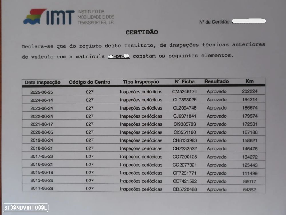 Mercedes-Benz A 180 CDI Avantgarde - 24