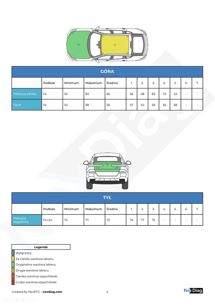 Kia Sportage 2.0 GDI AWD Vision - 32