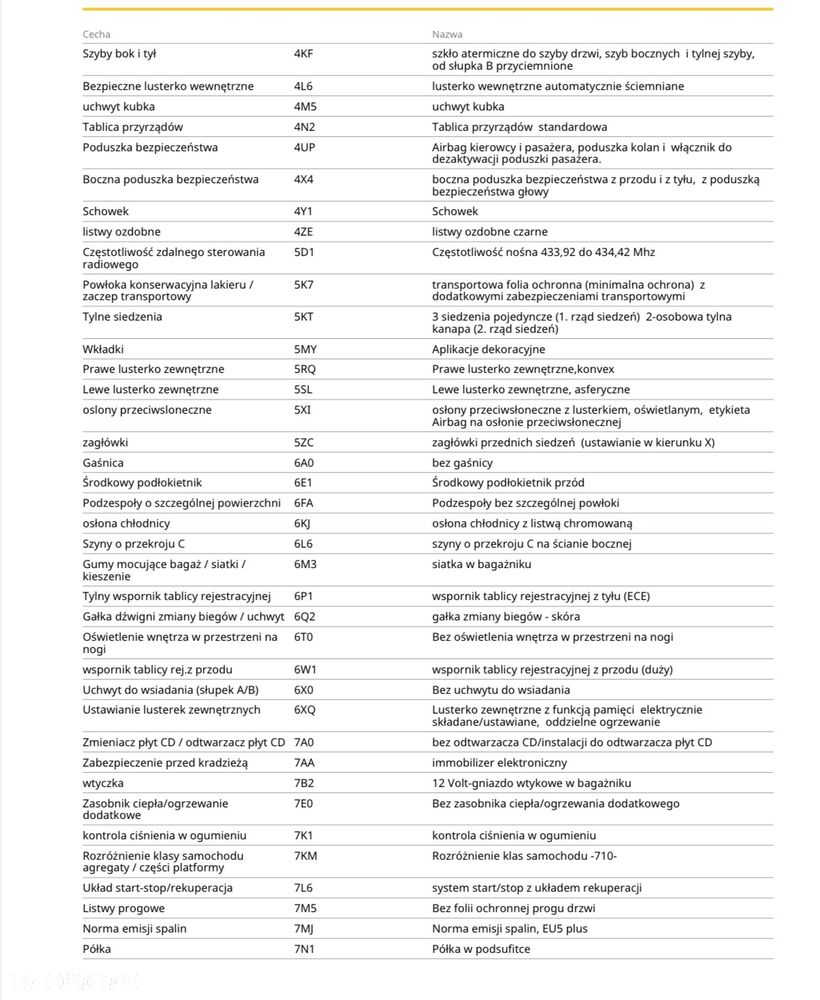 Seat Alhambra 2.0 TDI Ecomotive DSG Style Viva - 12