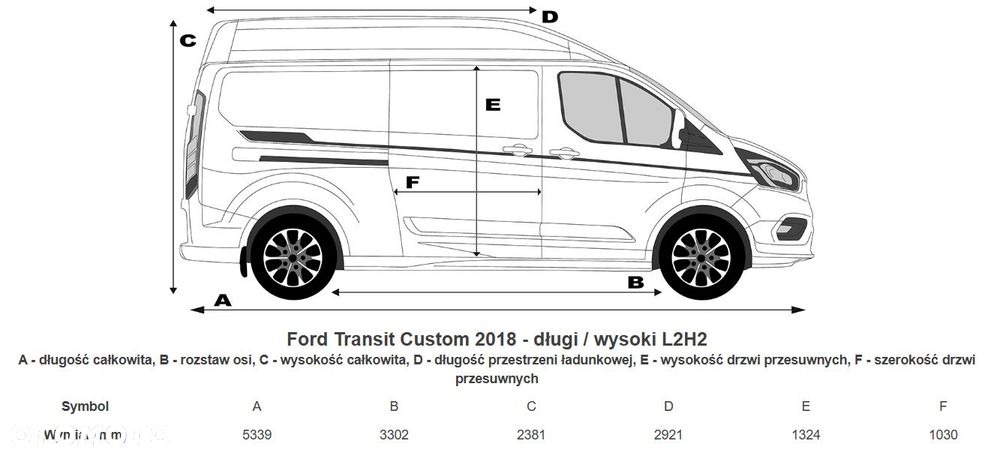 B2 FORD TRANSIT CUSTOM 2013 - WIĄZKA INSTALACJA SILNIKA GK2T-12B637-AAC - 3