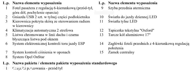 Opel Insignia 1.5 Direct InjectionT Business Innovation - 38