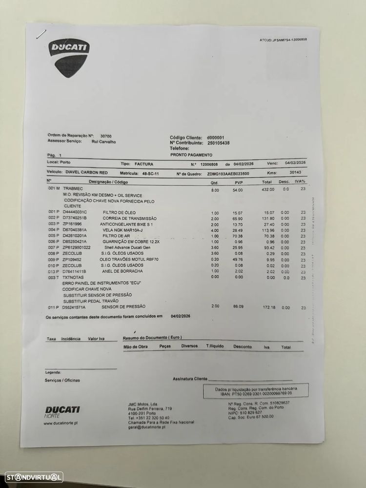 Ducati Diavel Carbon - 20