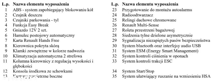 Renault Talisman 1.6 Energy dCi Zen - 36