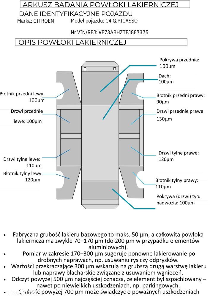 Citroën C4 Grand Picasso BlueHDi 120 EAT6 Exclusive - 38