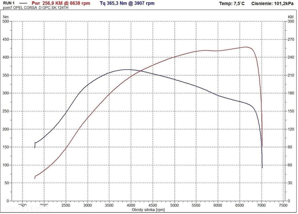 Opel Corsa 1.6T OPC - 18
