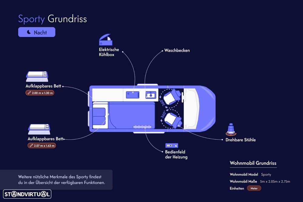 Fiat Talento Fiat Talento Campervan | 2 Dormidas | Cozinha | Pronto para Viajar - 21