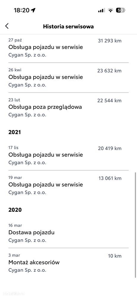 Toyota Corolla 1.6 Active - 33
