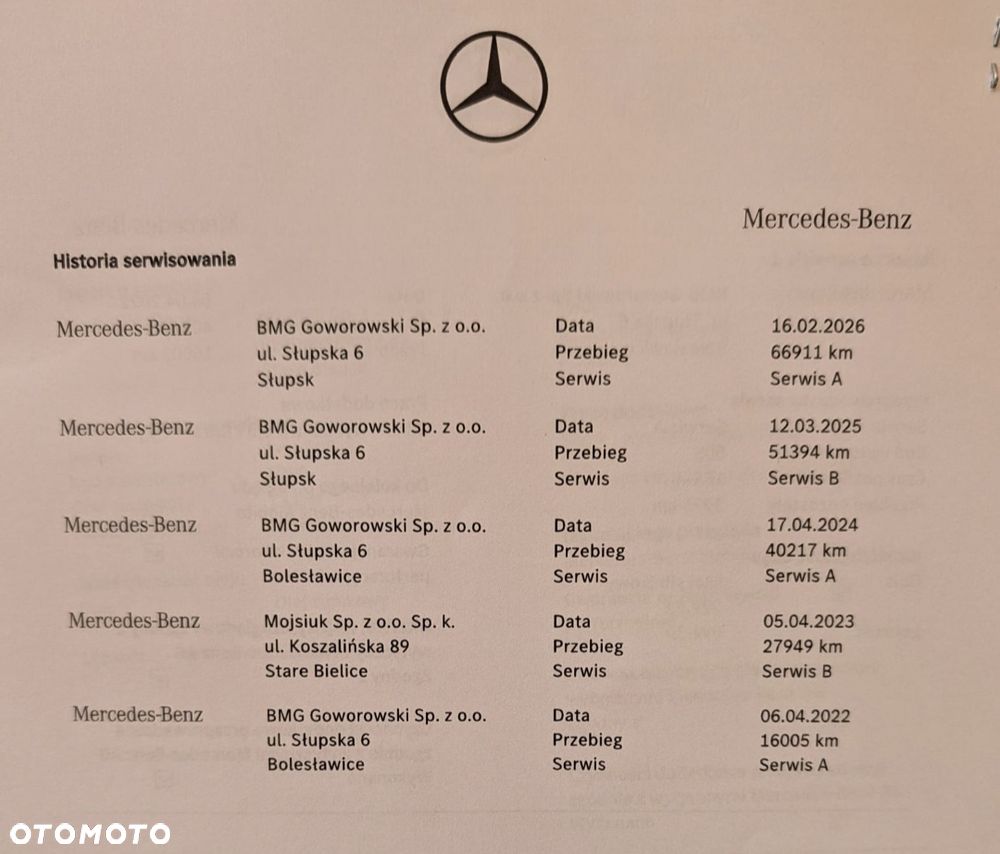 Mercedes-Benz CLA - 5
