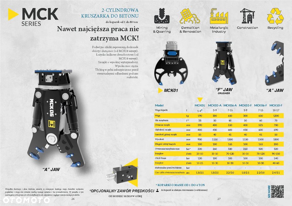 Obrotowe nożyce wyburzeniowe kruszące HAMMER MCK15 typ A waga 1400kg koparka 14-20 ton - 3