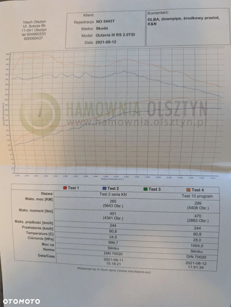 Skoda Octavia 2.0 TSI RS Challenge 245 DSG - 25