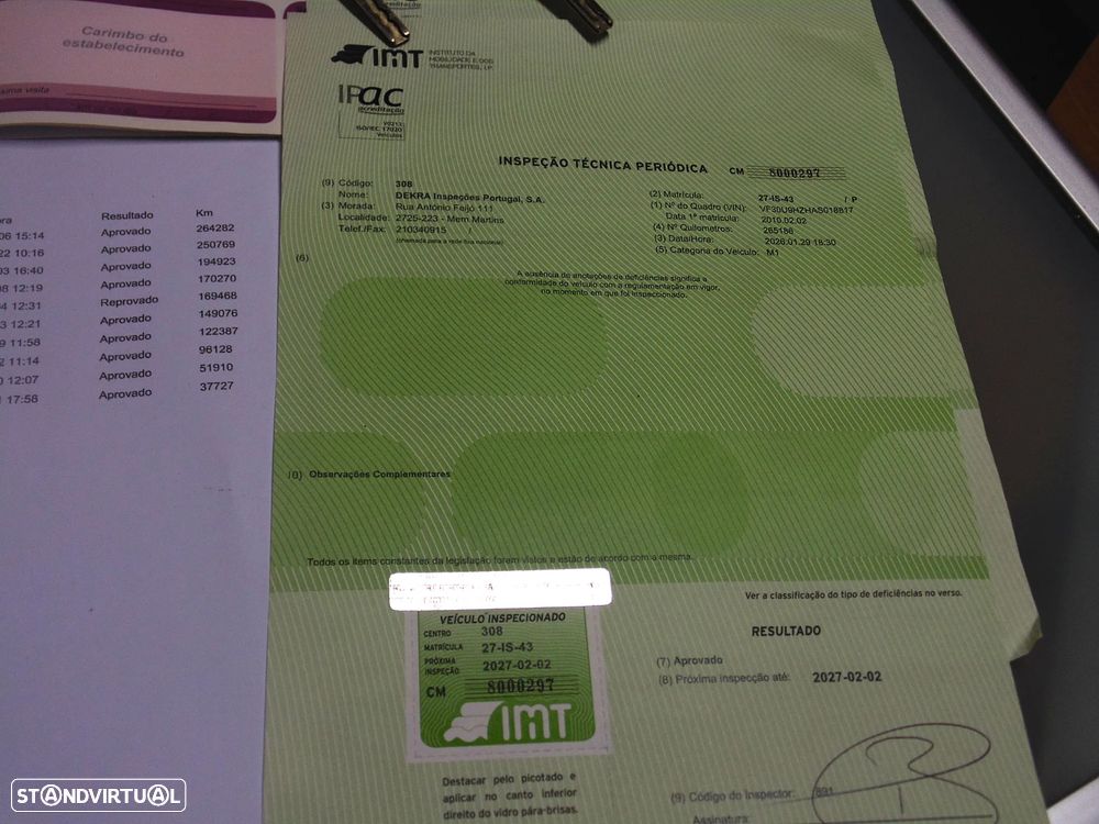 Peugeot 3008 1.6 HDi Sport - 55