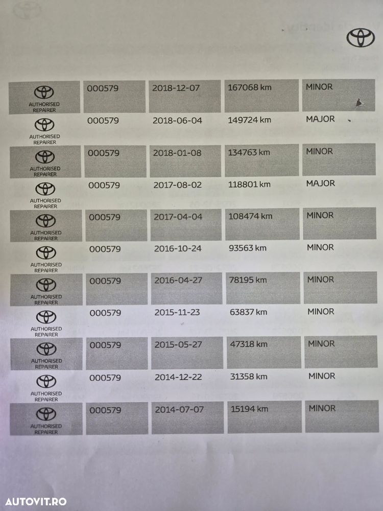 Toyota Auris 1.8 Hybrid Executive - 22