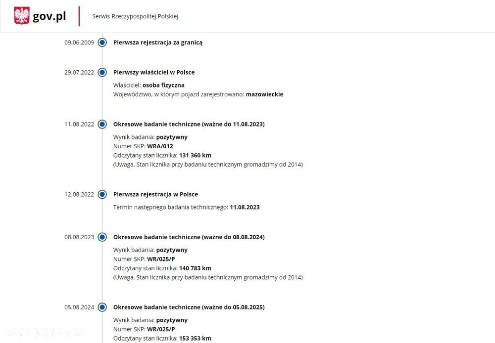 BMW X3 xDrive20d Edition Exclusive - 39