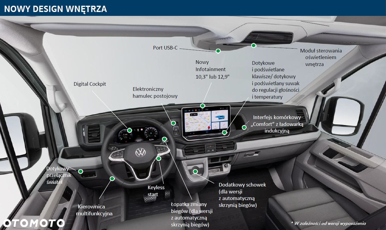 Volkswagen Crafter 35 KONTENER Z WINDĄ, Poj. Kabina, DMC=3.5t, 2.0BiTDI 163KM - 15
