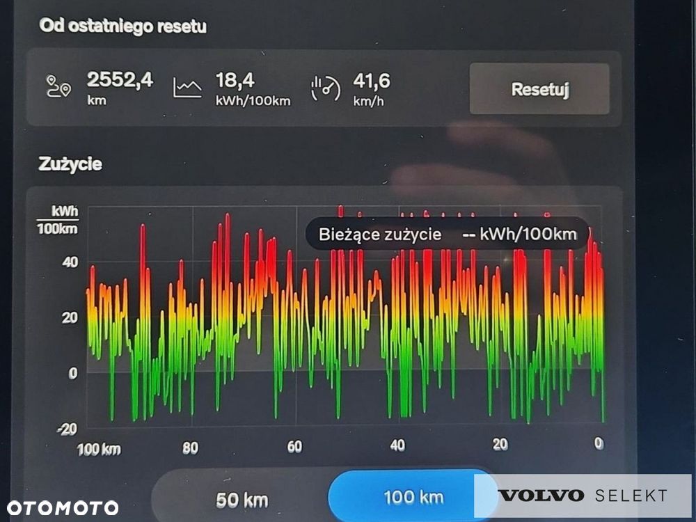 Volvo EX30 69kWh Single Motor Long Range Core - 22