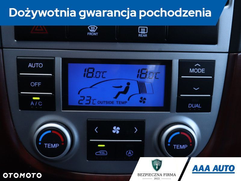 Hyundai Santa Fe - 21