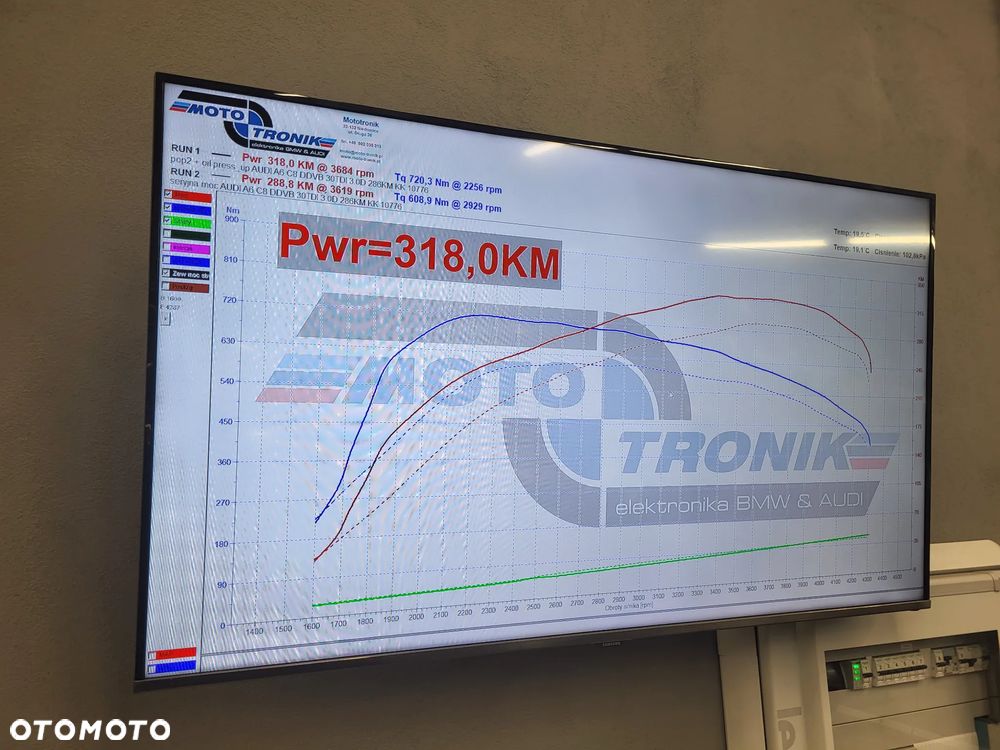 Audi A6 Avant 50 TDI quattro tiptronic sport - 28