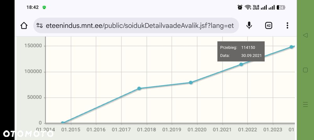 Mitsubishi Outlander 2.0 Intense 4WD CVT - 34