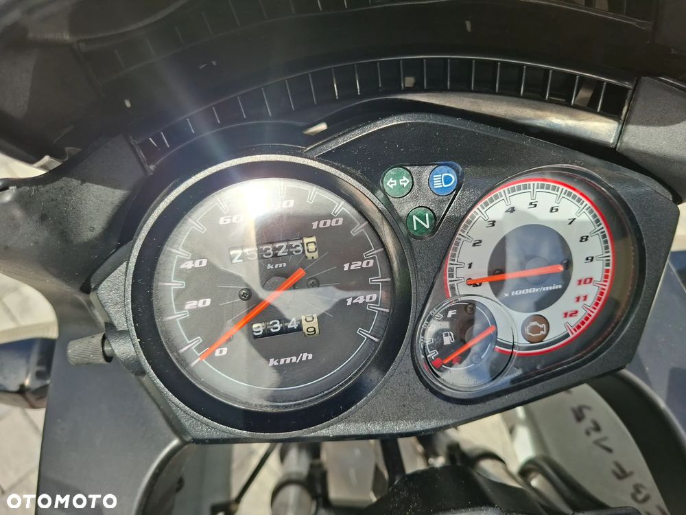 Honda CBF - 12
