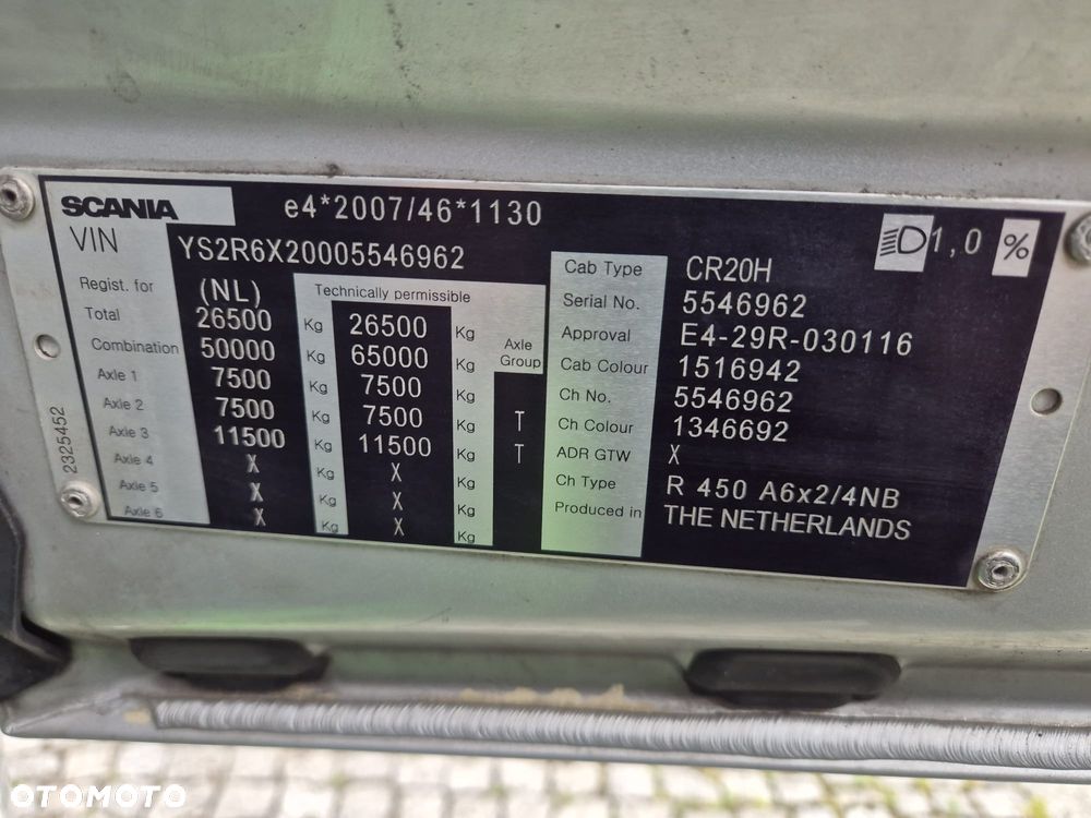 Scania R450 - 37
