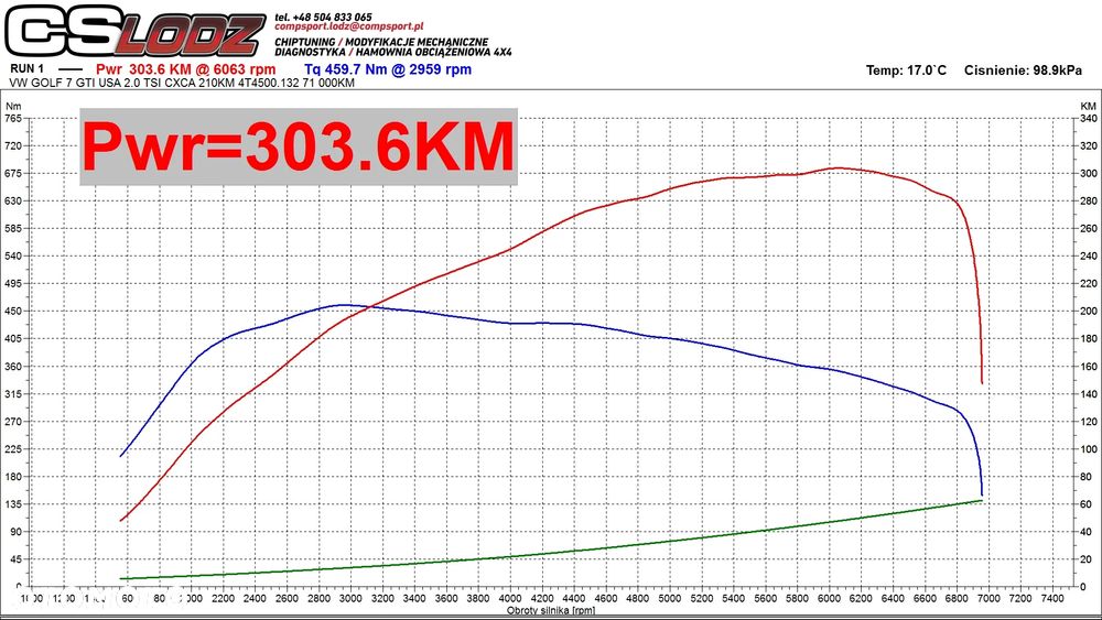 Volkswagen Golf VII 2.0 TSI BMT GTI - 23