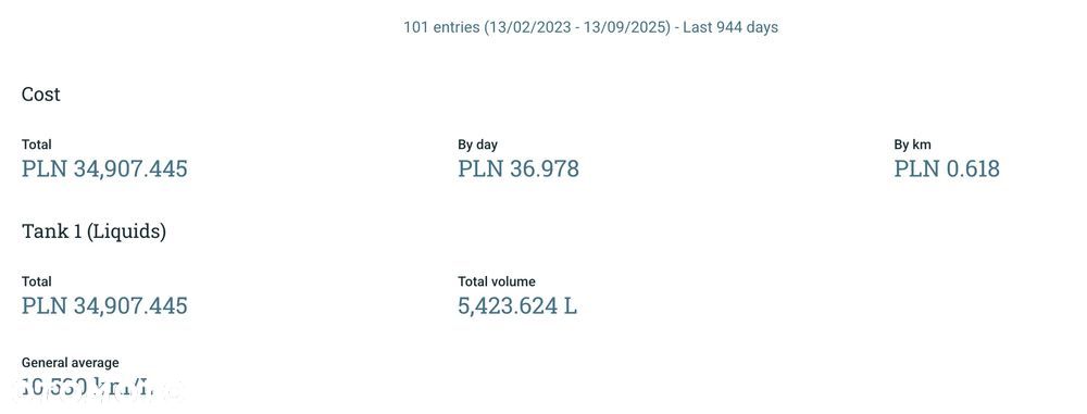 BMW X3 35i xDrive - 30