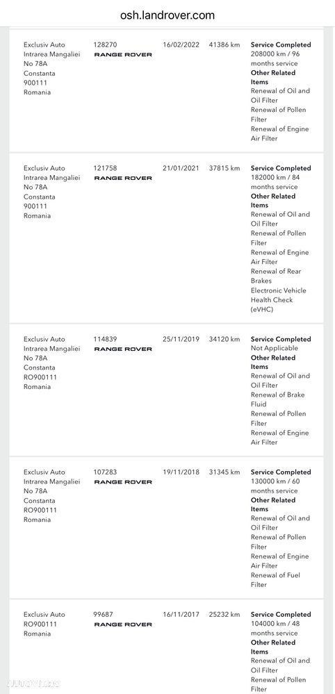 Land Rover Range Rover 5.0 I S/C Autobiography Black - 32