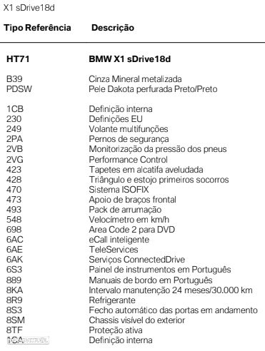BMW X1 18 d sDrive Auto xLine - 58