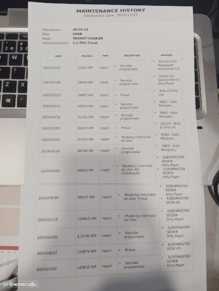 Ford Courier 1.5 Tdci Trend Pack - 52