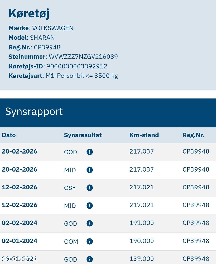 Volkswagen Sharan 2.0 TDI (BlueMotion Technology) Highline - 2