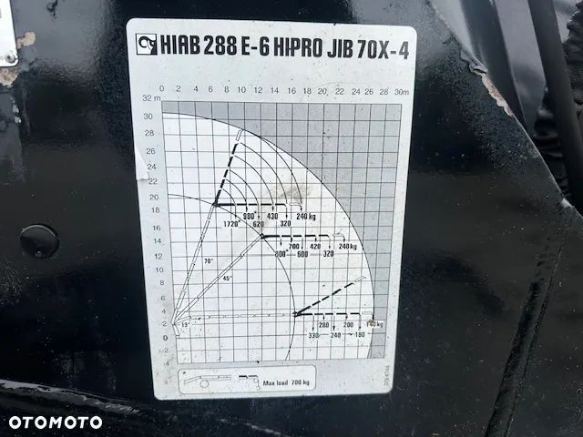 Palfinger HDS HIAB XS 288 E-6+Flyjib 4wysuwy wysuwow sterowanie radiowe - 15