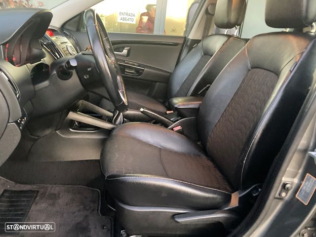 Kia Ceed SW 1.6 CRDi TX Sport - 24