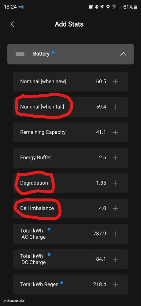 Tesla Model 3 Tração Traseira - 20