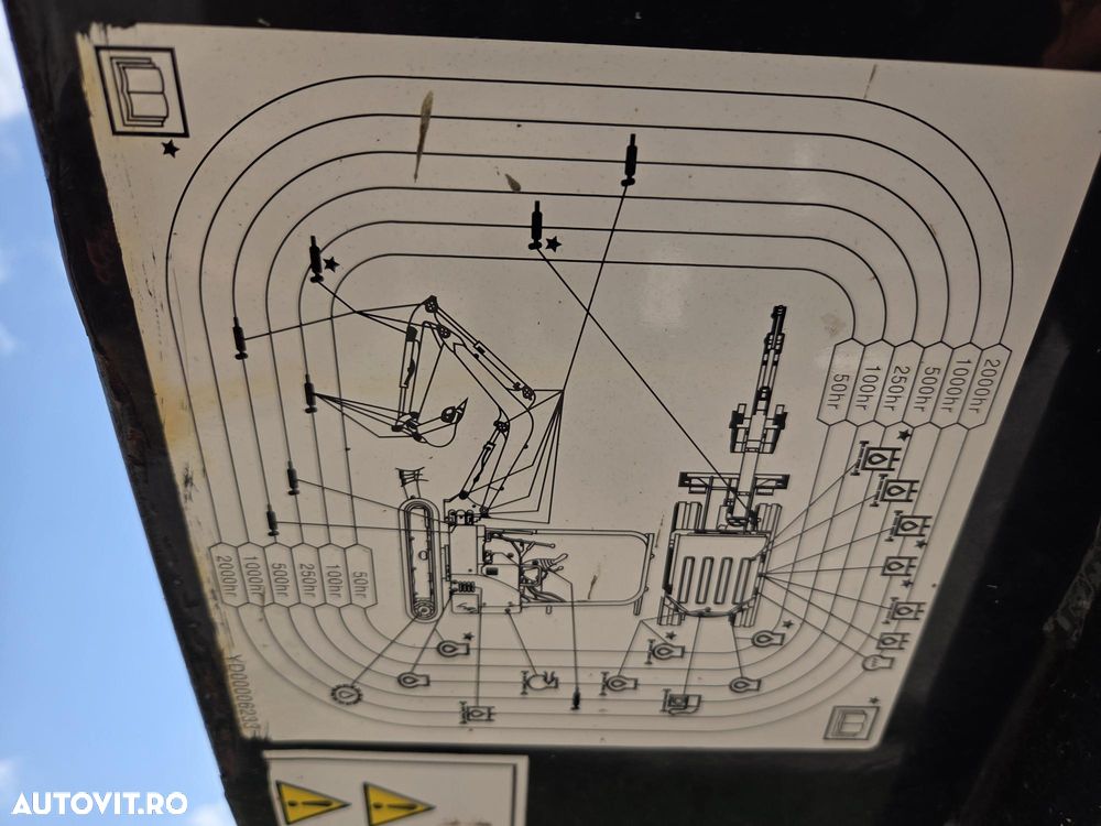 Hitachi ZX19U-6, 2tone, 2024, 539h, rotire in gabarit, Adanc sapare 2,5m, CUPLA RAPIDA+3 CUPE, Senile cauciuc 80% ok extensibile, latime 0,8m, inst picon, LAMA, produs in JAPONIA, sistem antifurt, posibilitate leasing 4ani-CA NOU-PROMOTIE 18.900 EUR+Tva - 28