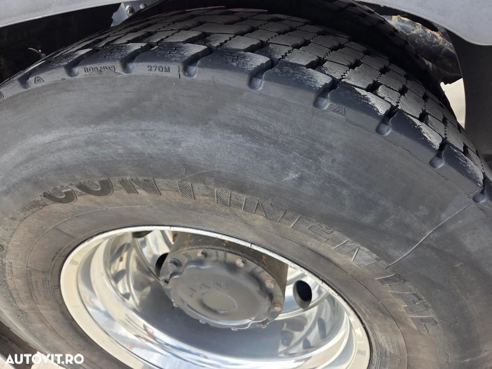 MAN TGS 18.510, 2020, 358.880km, KIT BASCULARE, Cutie viteze AUTOMATA+INTARDER 6 trepte, Frigider, Goarne, Jante Aluminiu, Rezervor aluminiu 600l, anv 315/80R22,5 80% ok, 510 CP euro 6 -2 ANI GARANTIE, posibil leasing 4 ani, STARE BUNA-PROMOTIE 37900 Eur - 37