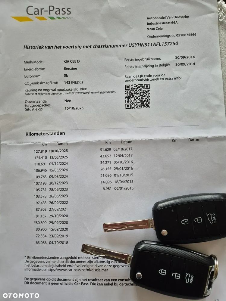 Kia Ceed - 28