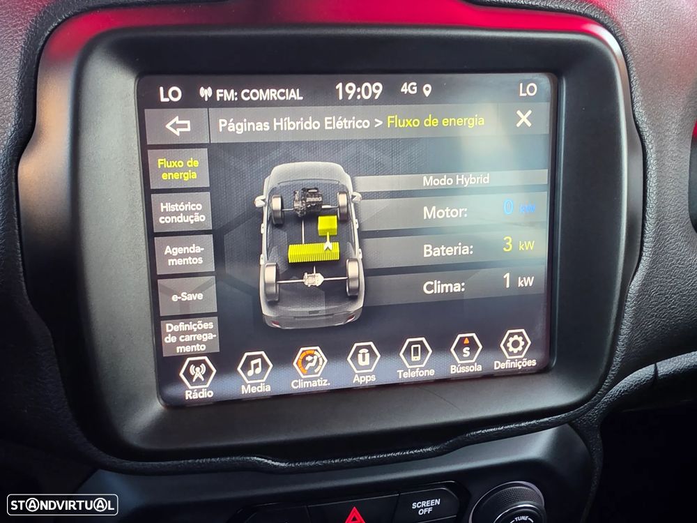 Jeep Renegade 1.3 T-GDI 4xe Auto Upland - 31