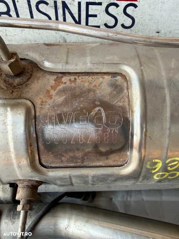 Filtru particule IVECO DAILY 2.3 euro 6 cod piesa 5802025884 - 2