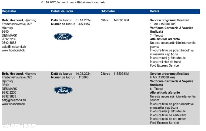 Ford S-Max 2.0 TDCi Powershift Titanium - 9