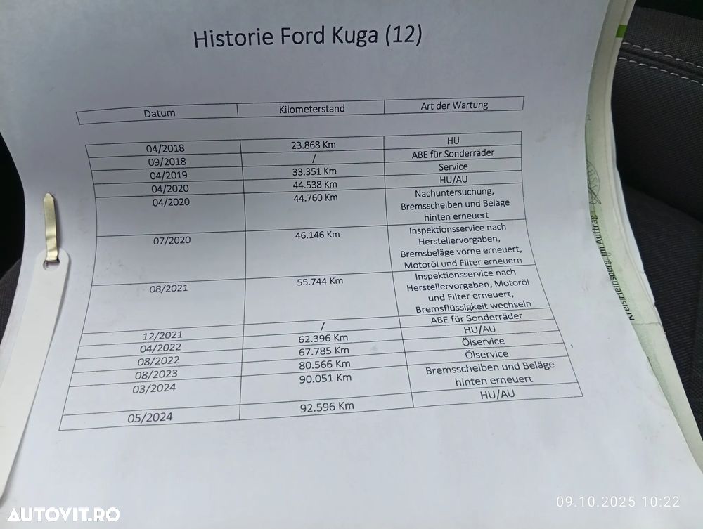 Ford Kuga 1.5 EcoBoost 2WD Titanium - 18