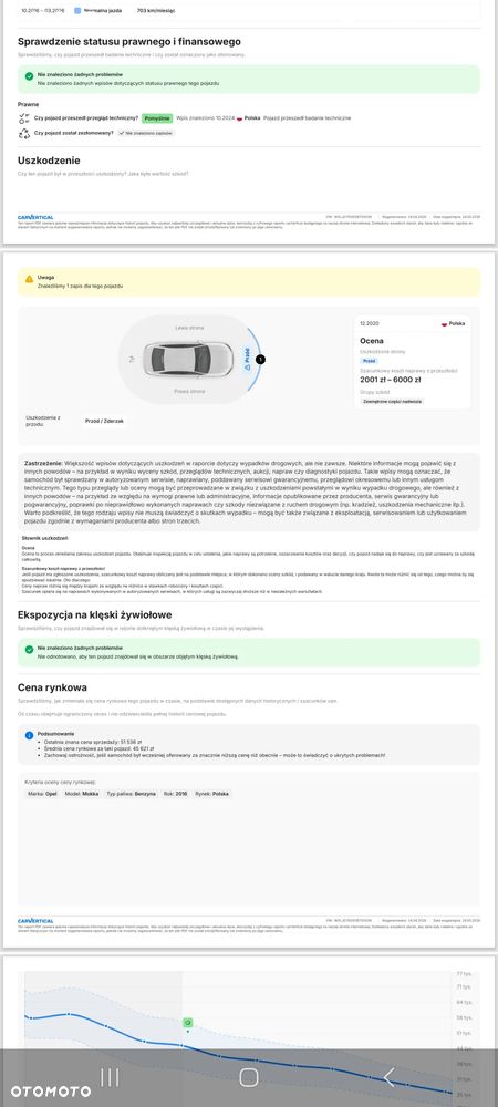 Opel Mokka 1.6 Cosmo S&S - 38