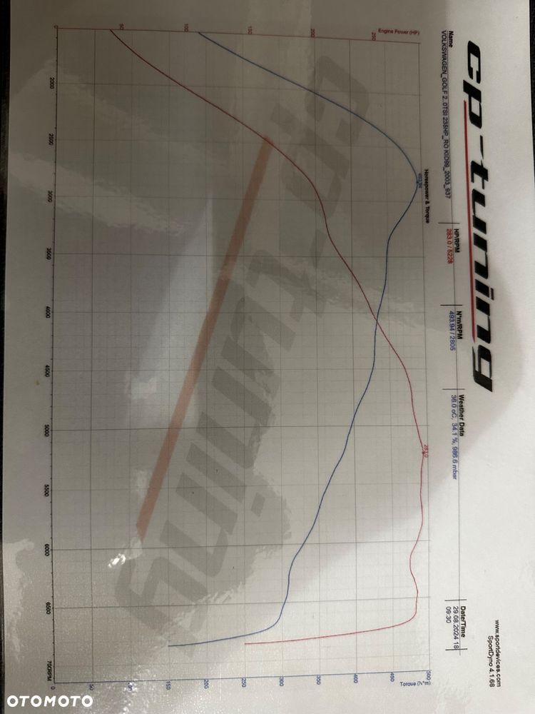 Volkswagen Golf GTI 2.0 TSI OPF DSG Performance - 27
