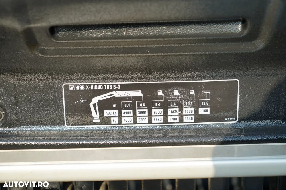 MAN TGS 26.420 / 6x4 / BASCULĂ CU 2 LATE / HIDRODECKER / BORDMATIC + HDS HIAB 188 B-3 / ROTATOR / GRAPER / TELECOMANDĂ / EURO 6 - 19