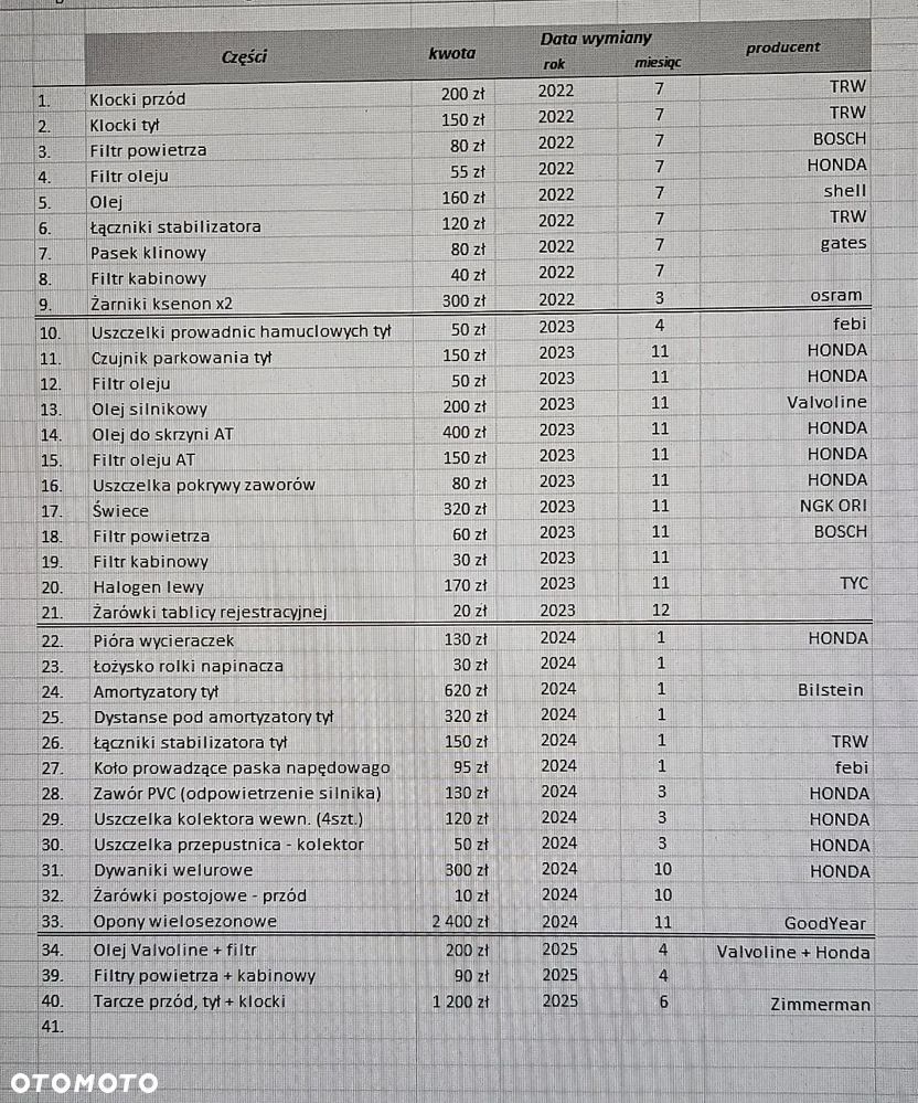 Honda Accord 2.4 Executive - 25