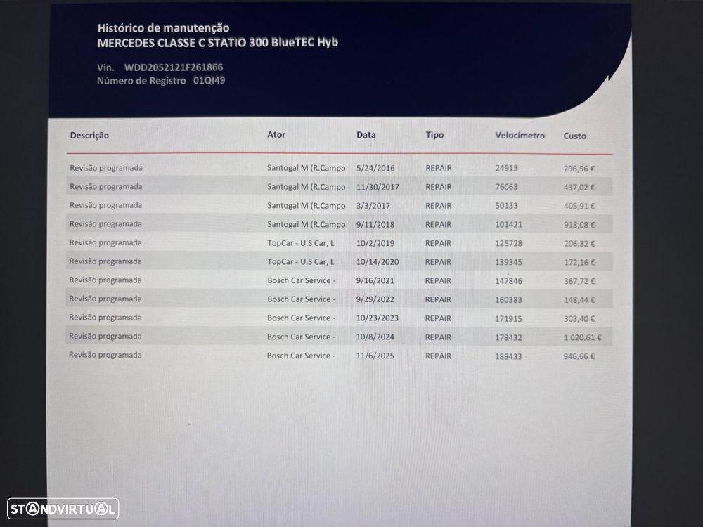 Mercedes-Benz C 300 BlueTEC Hybrid Avantgarde + - 60